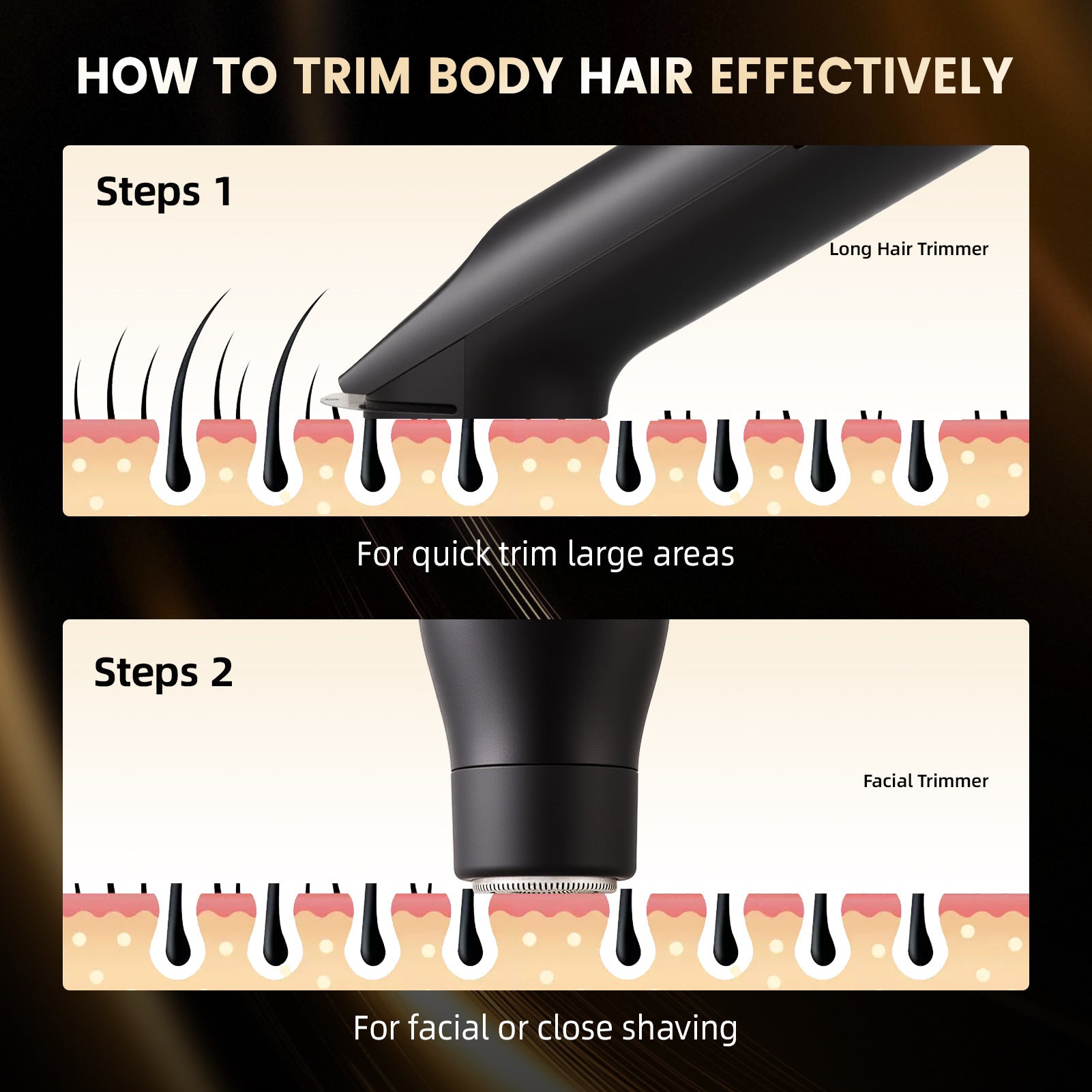 BettrShave™ Midnight | 3-in-1 Men's Body, Beard & Nose Hair Trimmer